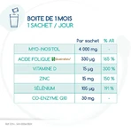 Effik Andromas Fertilitate și concepție 30 de pliculețe