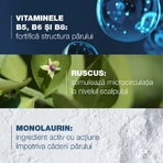Sampon complementar impotriva caderii parului Anaphase, 200 ml, Ducray