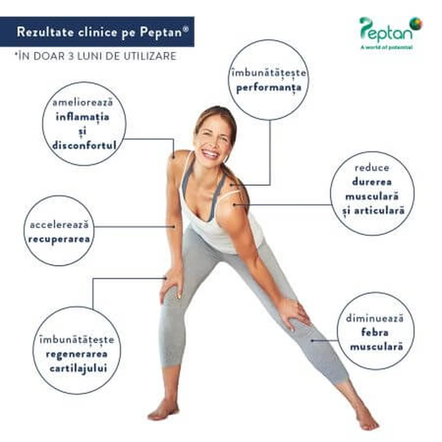 Colagen PRO bovin cu aroma de capsuni, lamaie si menta m34, 15 plicuri x 13 g, Molecules of Youth