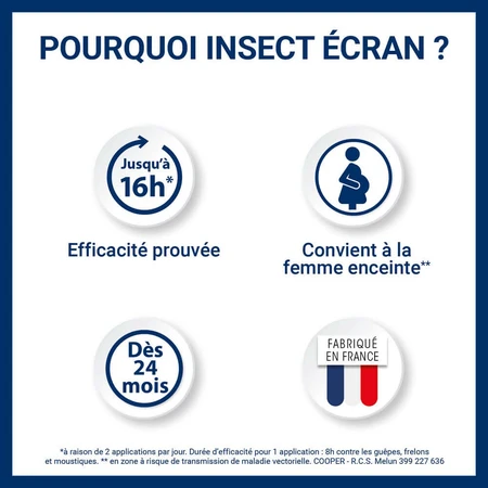 Insect Ecran Skin Repellent pentru țânțari, viespi și viespi pentru adulți și copii 100ml