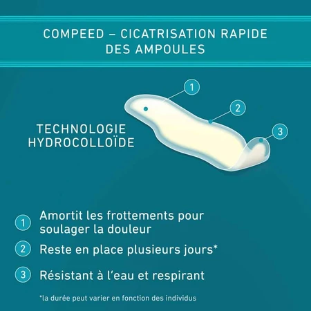 Compeed Medicazioni per vesciche all'alluce X8