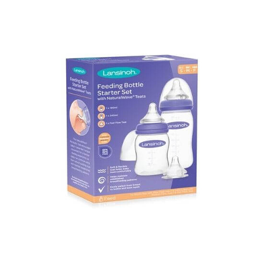 Oferta pachet biberon cu tetina flux rapid, Lansinoh