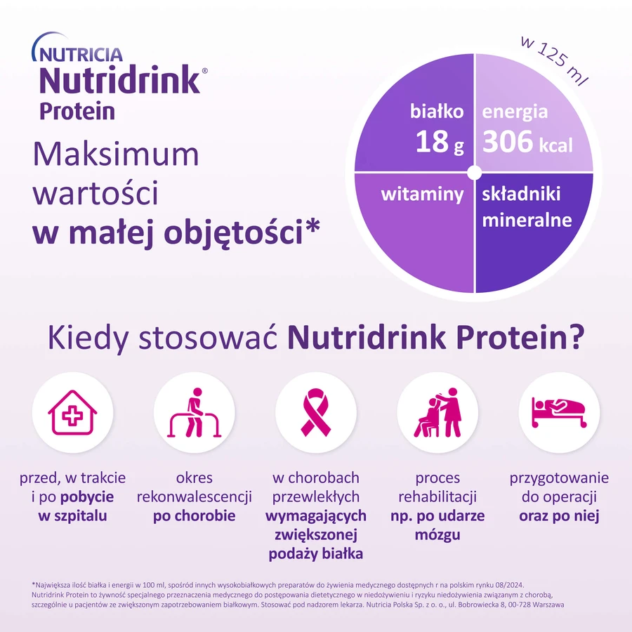 Kit Nutridrink Protein, preparat nutritiv, aromă piersică-mango, 8 x 125 ml + broșură de rețete gratuită