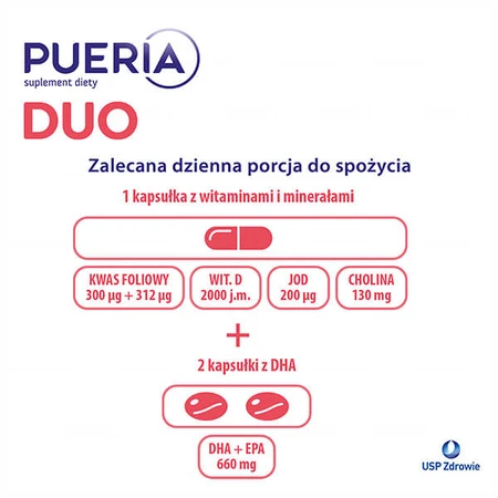 Pueria Duo Set, 2 x 90 Kapseln