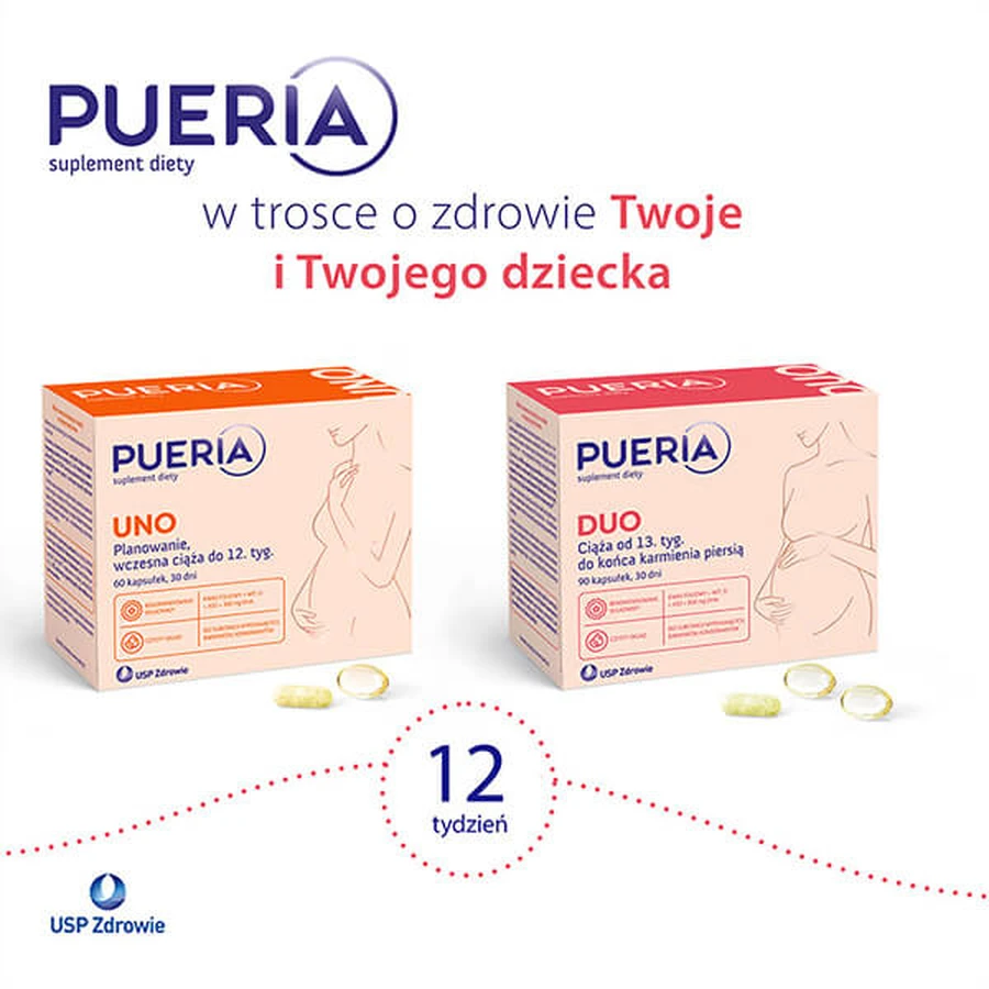 Pueria Duo Set, 2 x 90 Kapseln