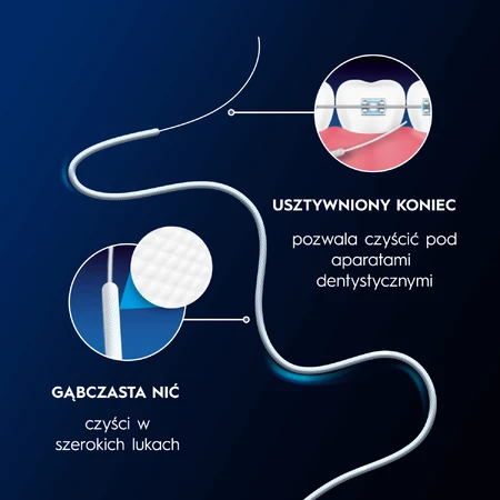 Oral-B Super Floss, filo interdentale per la pulizia di apparecchi ortodontici e ponti, 50 pezzi