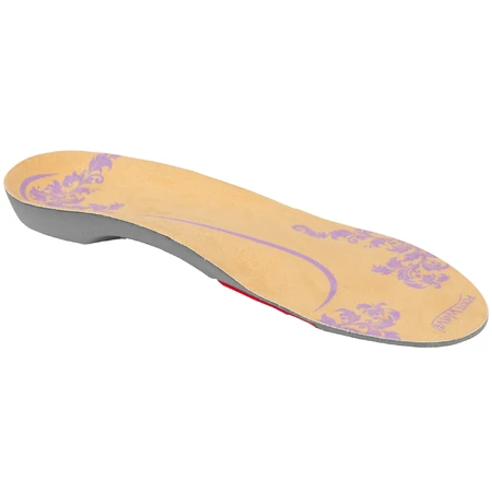 FootWave Mama, orteze, XSmall, 35-38, 1 pereche