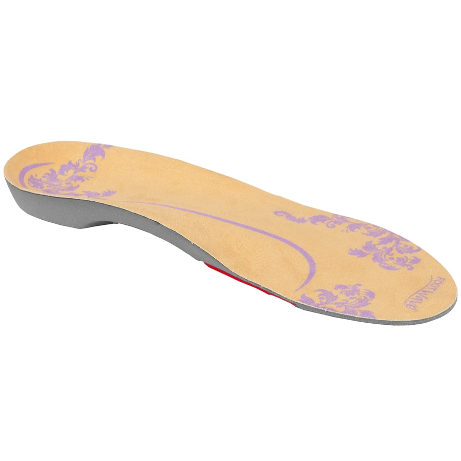 FootWave Mama, orteze, XSmall, 35-38, 1 pereche