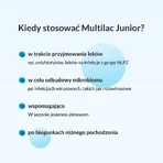 Multilac Junior Synbiotic, chocolates, 20 pieces + 20 pieces free of charge