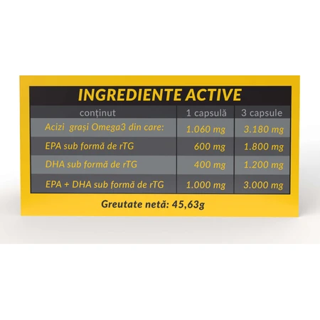 Omega 3 Triple Strenght, 30 Kapseln, Prime Naturals