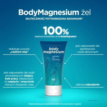 CorpMagneziu, gel, 100 ml