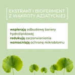 Sylveco FeedSkin Centella Asiatica, ser antirid cu Centella Asiatica, 30 ml