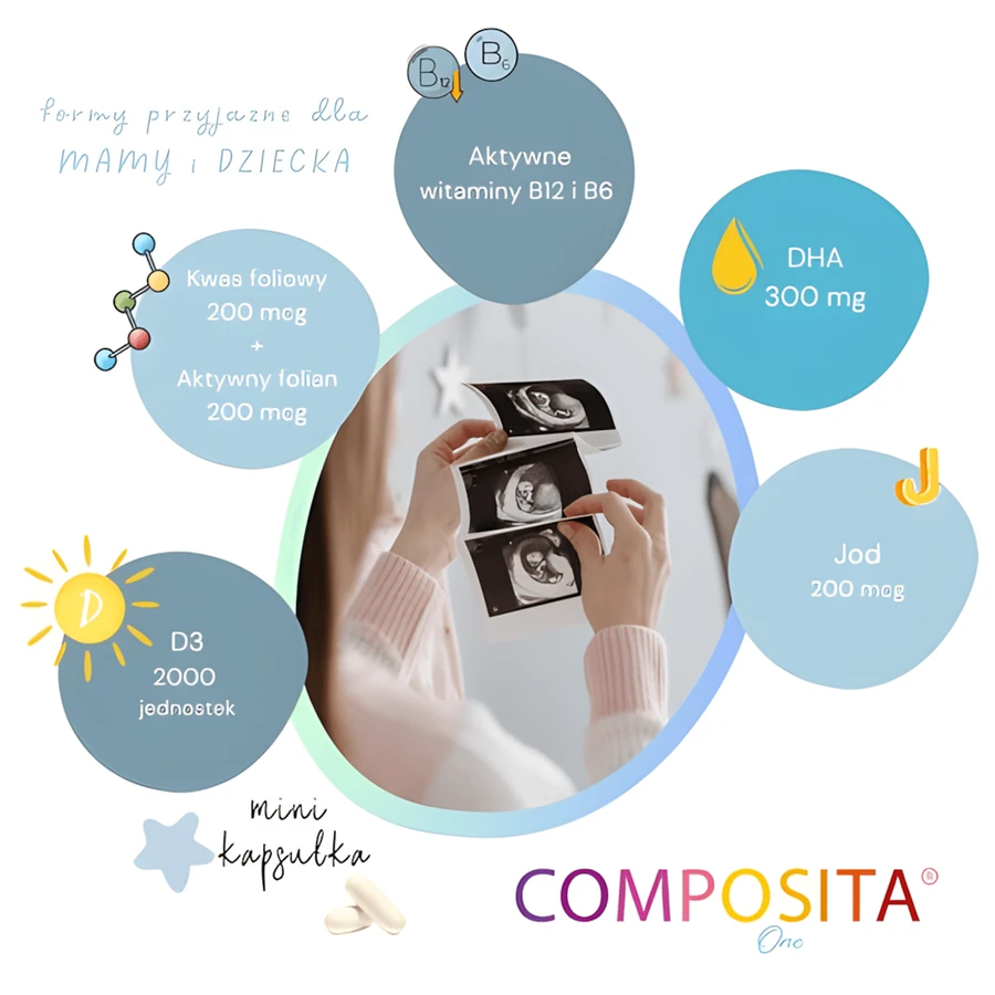 Composita One, 30 Kapseln + 30 DHA-Kapseln