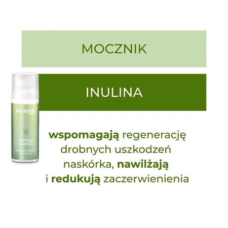 Sylveco FeedSkin Centella Asiatica, Gesichtscreme mit Centella Asiatica, 50 ml