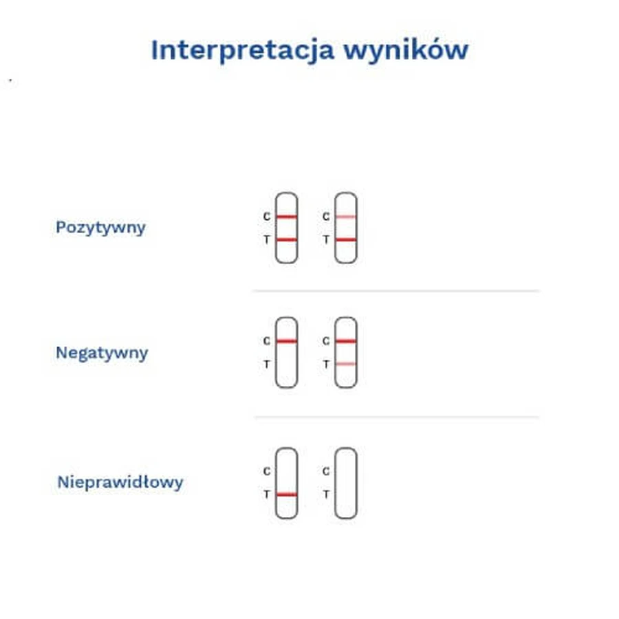 DIATHER Test plaquetas menopausia, 2 unidades