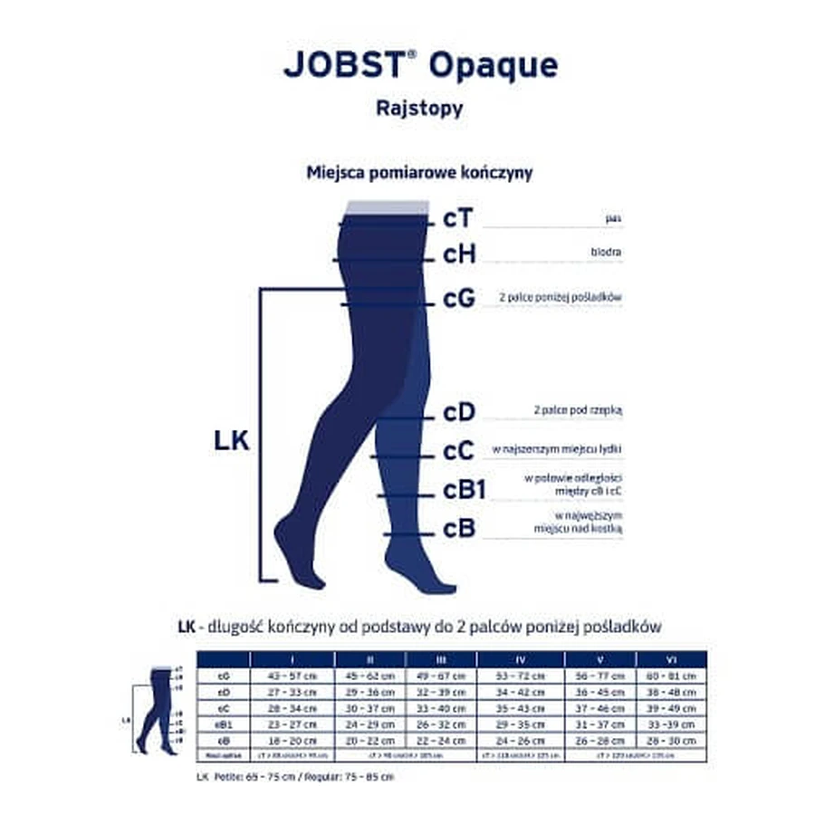 Colanți de compresie JOBST OPAQUE CCL1 caramel, mărimea 2 ZP