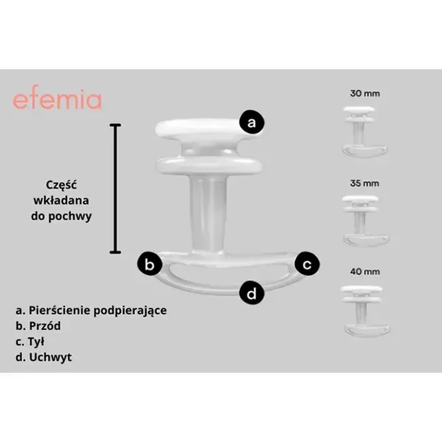 EFEMIA Pessar Insert pour incontinence féminine, 3 pcs.