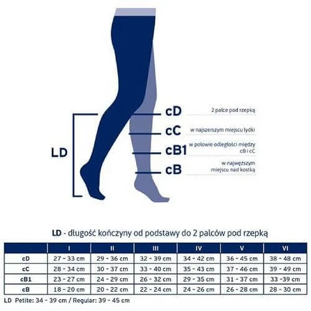 JOBST OPAQUE podkolanówki uciskowe krótkie CCL2 karmelowy, rozmiar 5 ZP: ceny i cechy