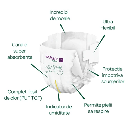 Scutece Nr. 1, 2- 4 kg, 22 bucati, Bambo Nature