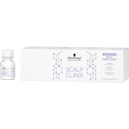Schwarzkopf Scalp Clinix Ampule pentru păr pentru căderea părului 7x10ml