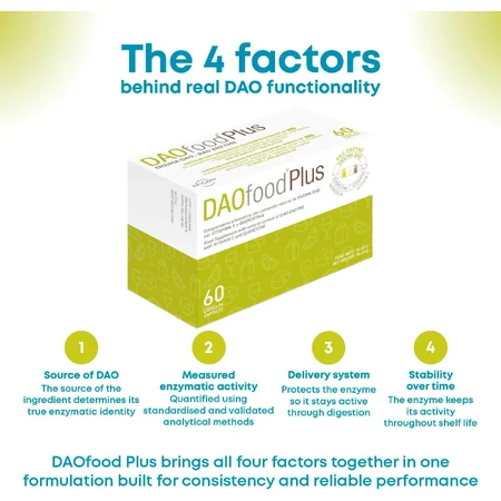 Dr. Healthcare Daofood Plus 60 kapsułek: ceny i cechy