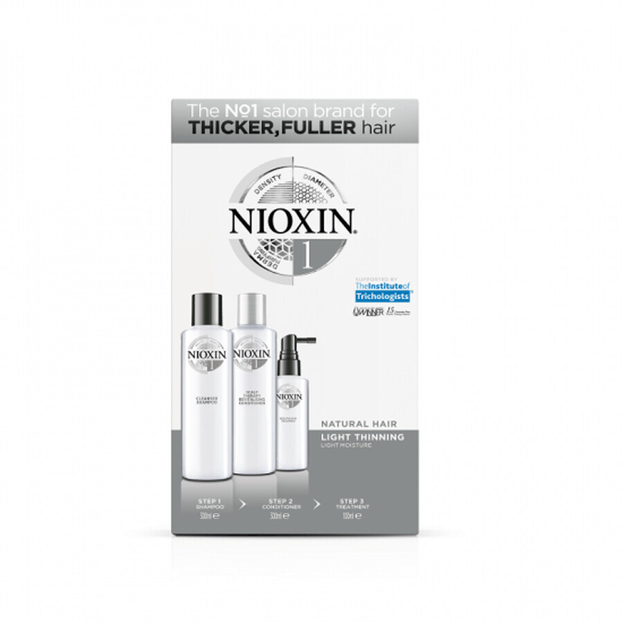 Kit complet anticadere normala a parului subtiat, Sampon 300 ml + Balsam 300 ml + Tratament 100 ml, System 1, Nioxin