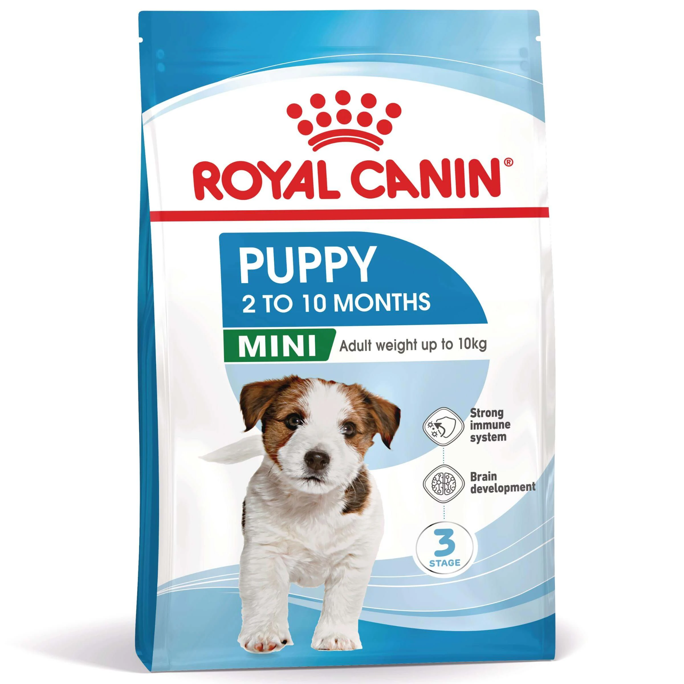 ROYAL CANIN Mini Puppy, Trockenfutter für junge Hunde, 4kg