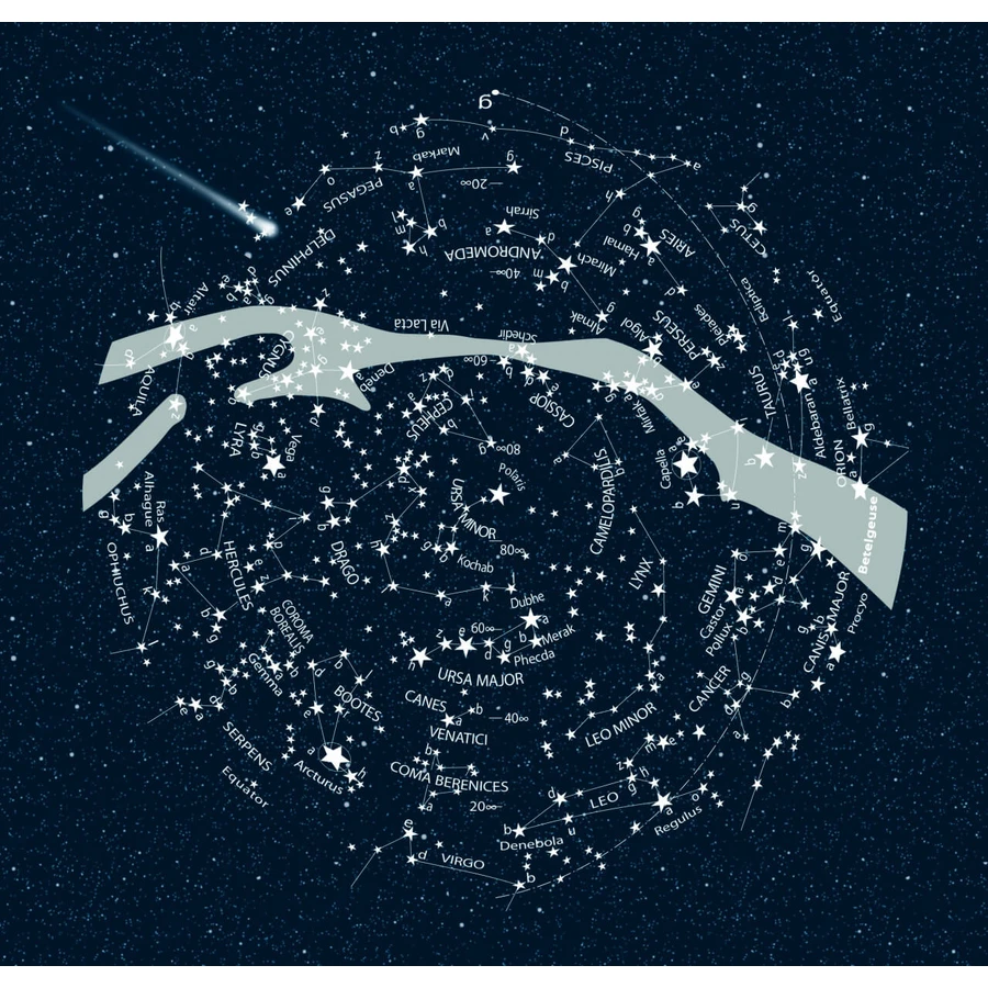 Navir-Stellarskop