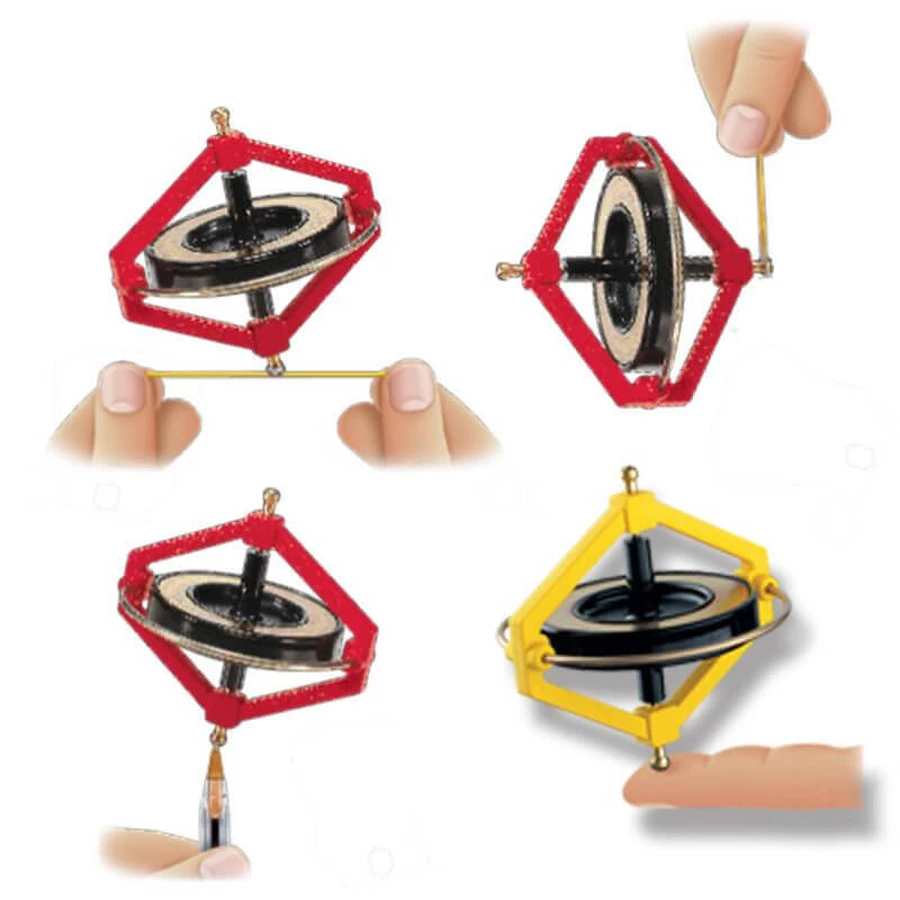 Navir gyroscoop