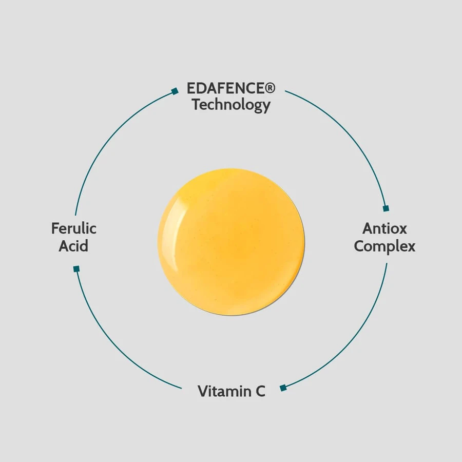 Endocare Radiance C Ferulic Edafence Sérum, 30 ml, Cantabria Labs