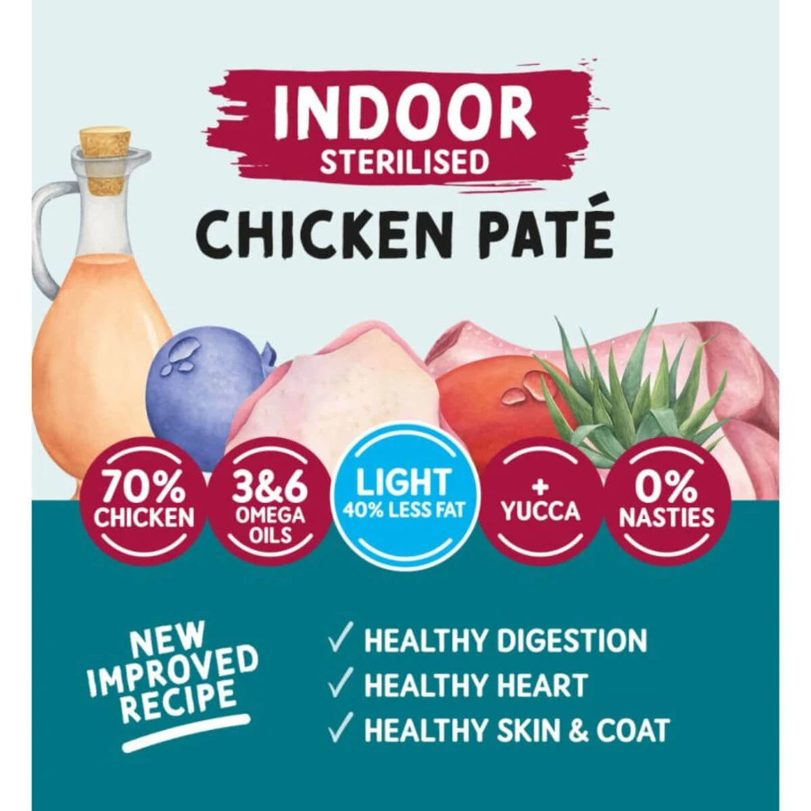 NATURO Indoor Sterilized, Huhn, Sachet getreidefreies Nassfutter für sterilisierte Katzen, (Pastete), 85g