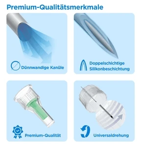 Fora PEN Nadeln 32g 4mm, ForaCare Europe GmbH