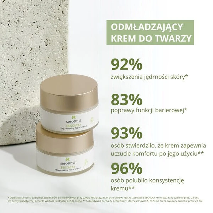 Sesderma Sescacay, cremă de față întineritoare, 50 ml
