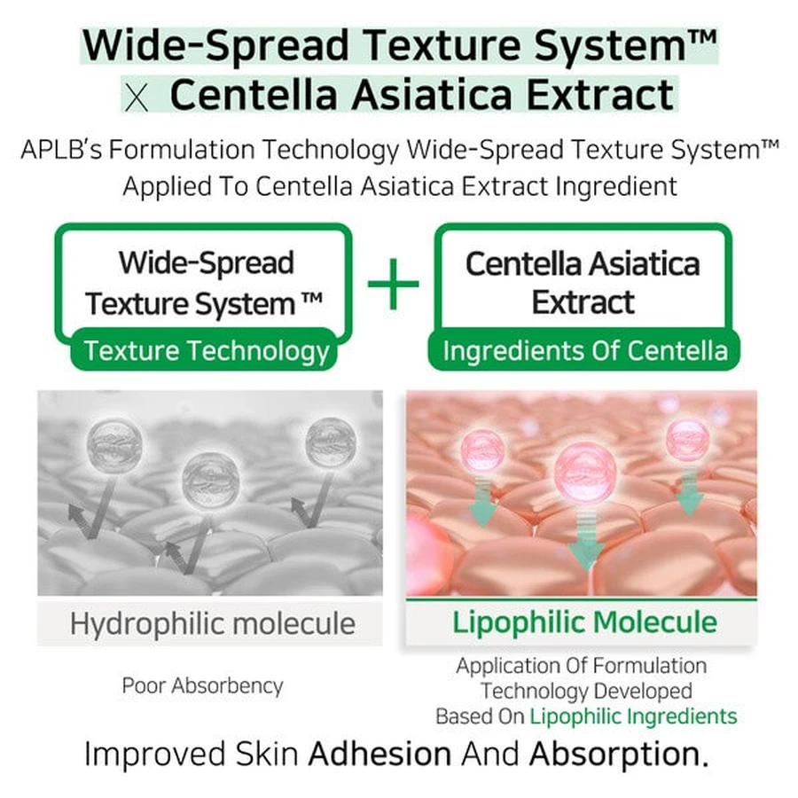 APLB AHA BHA PHA Centella Facial Cream, cremă de față exfoliantă și calmantă cu acizi și Centella Asiatica, 55 ml