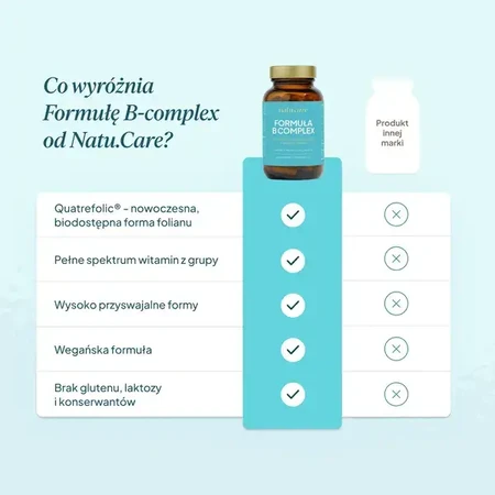 Natu Care Formula B Complex, Kapseln, 60 Stück.