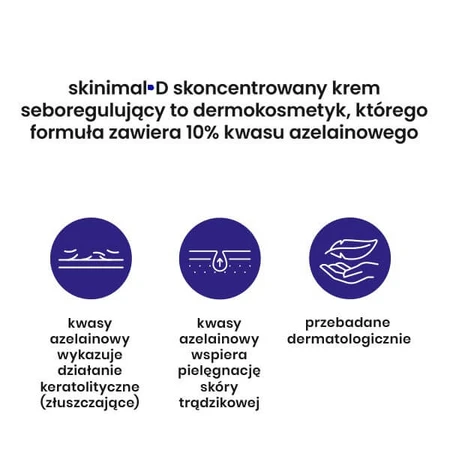Skinimal D, skoncentrowany krem seboregulujący, 50 ml: ceny i cechy