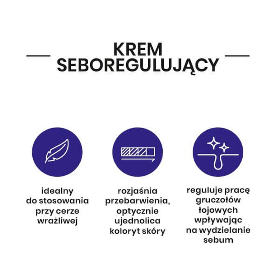 Skinimal D, skoncentrowany krem seboregulujący, 50 ml: ceny i cechy