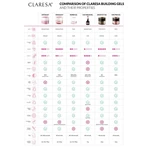 Claresa Hard&amp;Easy Builder Gel, gel pentru construirea unghiilor, Glam Pink, 12 g