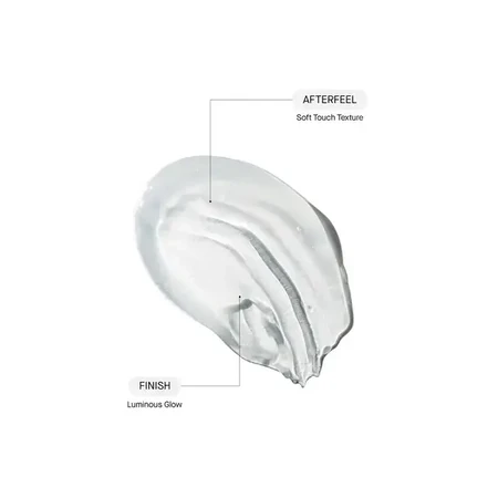 Theramid Smoothing Treatment Siero esfoliante anti-età per la notte, 30 ml