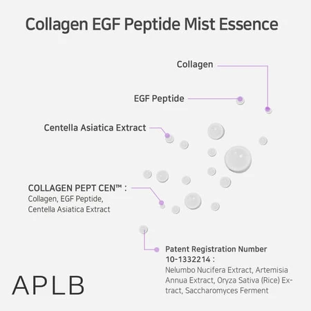 APLB Collagen EGF Peptide Mist Essence, brume-essence pour le visage à base de collagène et de peptides EGF, 105 ml.