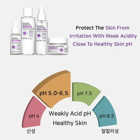 APLB Collagen EGF Peptide Mist Essence, brume-essence pour le visage à base de collagène et de peptides EGF, 105 ml.