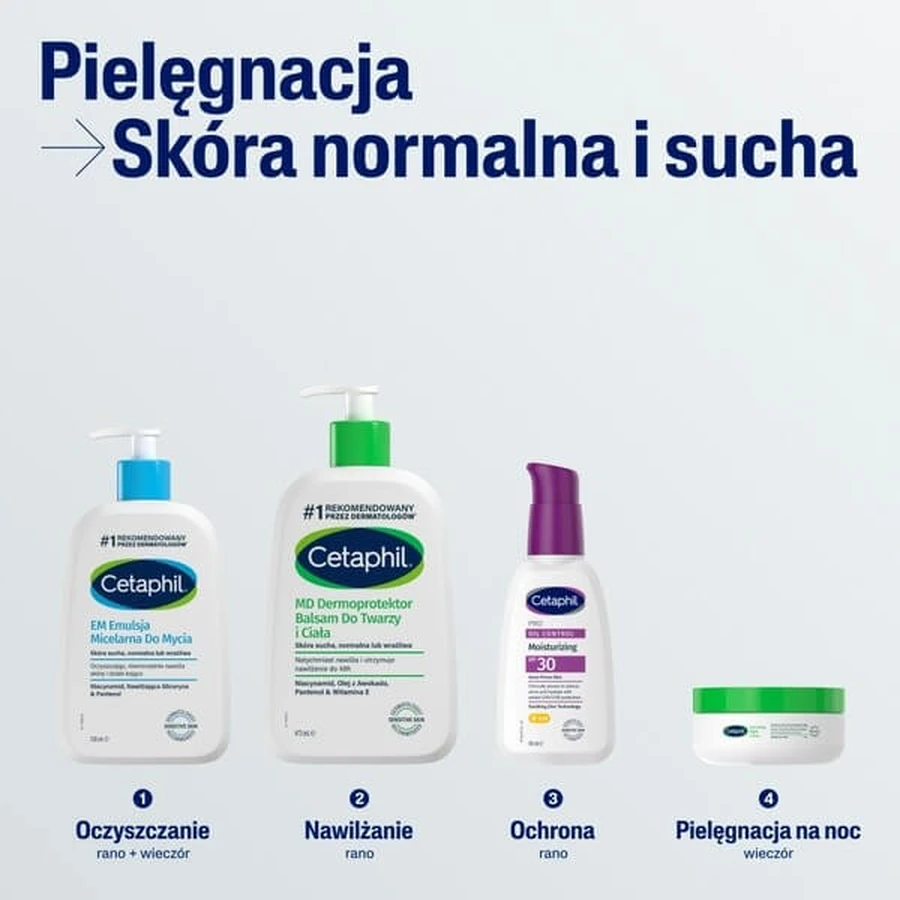 Cetaphil MD Dermoprotector, lozione idratante per viso e corpo, 473 ml