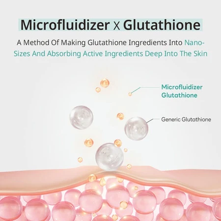 APLB Glutathione Niacinamide Ampoule, ser de iluminare facială cu glutation și niacinamidă, 40 ml
