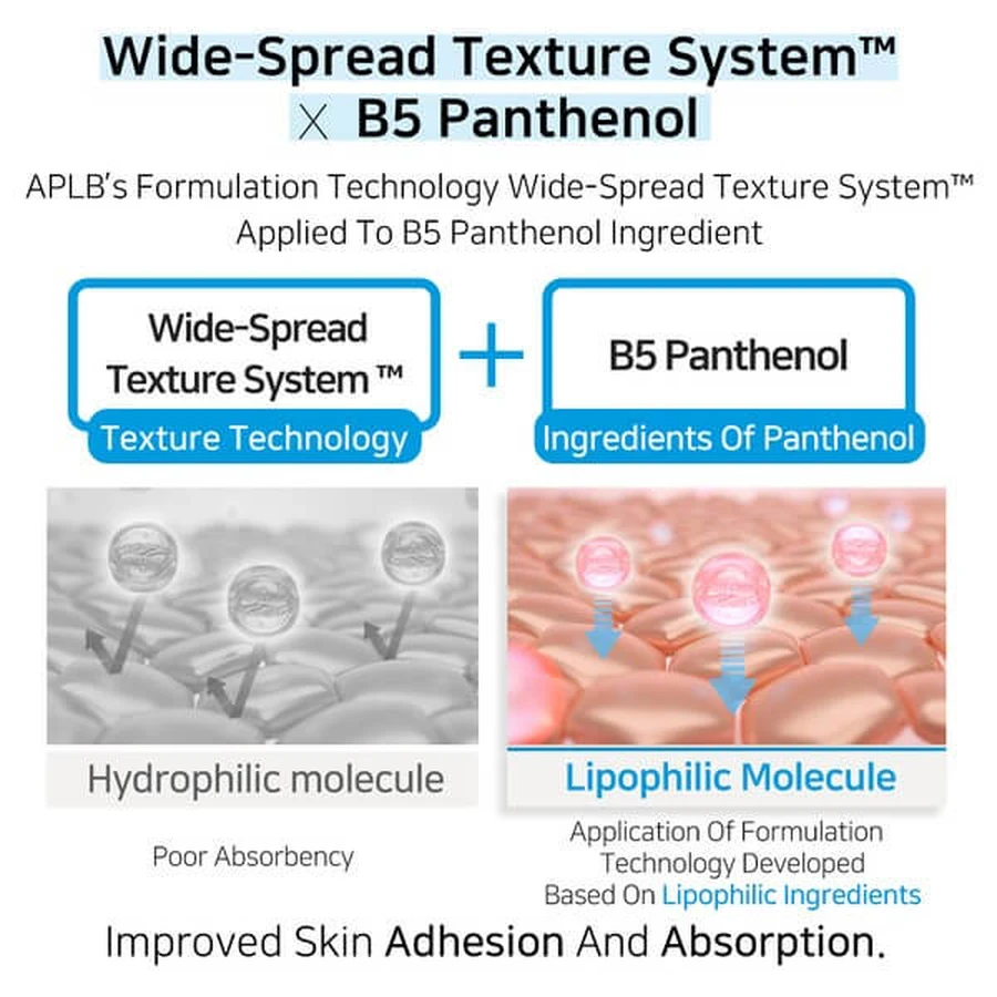 APLB Hyaluronic Acid Ceramide HA B5 Ampoule, ser hidratant facial cu acid hialuronic, ceramide și vitamina B5, 40 ml