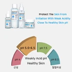 APLB Hyaluronic Acid Ceramide HA B5 Ampoule, ser hidratant facial cu acid hialuronic, ceramide și vitamina B5, 40 ml