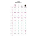 Claresa Rubber Gel, gel pentru construirea unghiilor, 10, 45 g