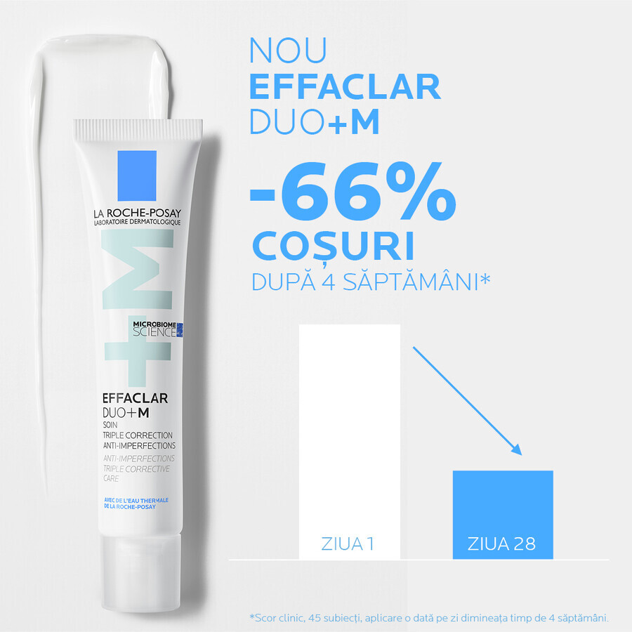 La Roche-Posay Effaclar Duo(+) cremă corectoare anti-imperfecțiuni 40 ml