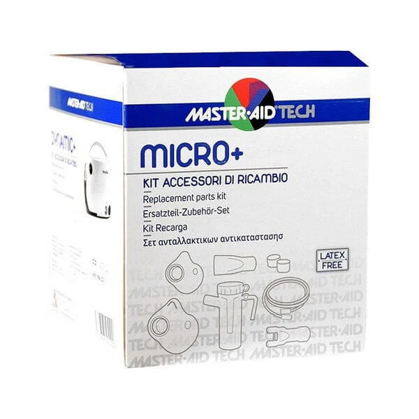 RIC MICRO+ ZUBEHÖRSATZ
