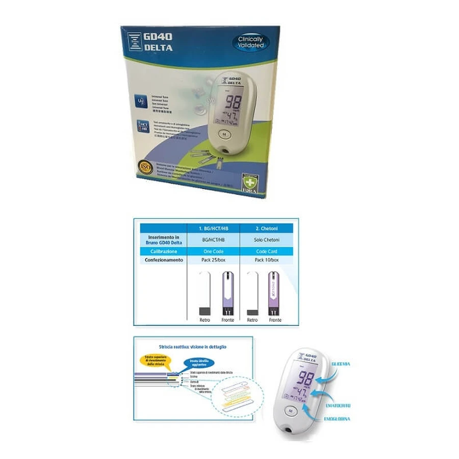 BRUNO Strum.Glucosa en sangre DeltaGD40