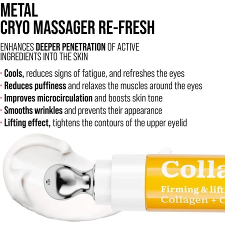 7days Collagen - przeciwstarzeniowy krem pod oczy 18 ml: ceny i cechy